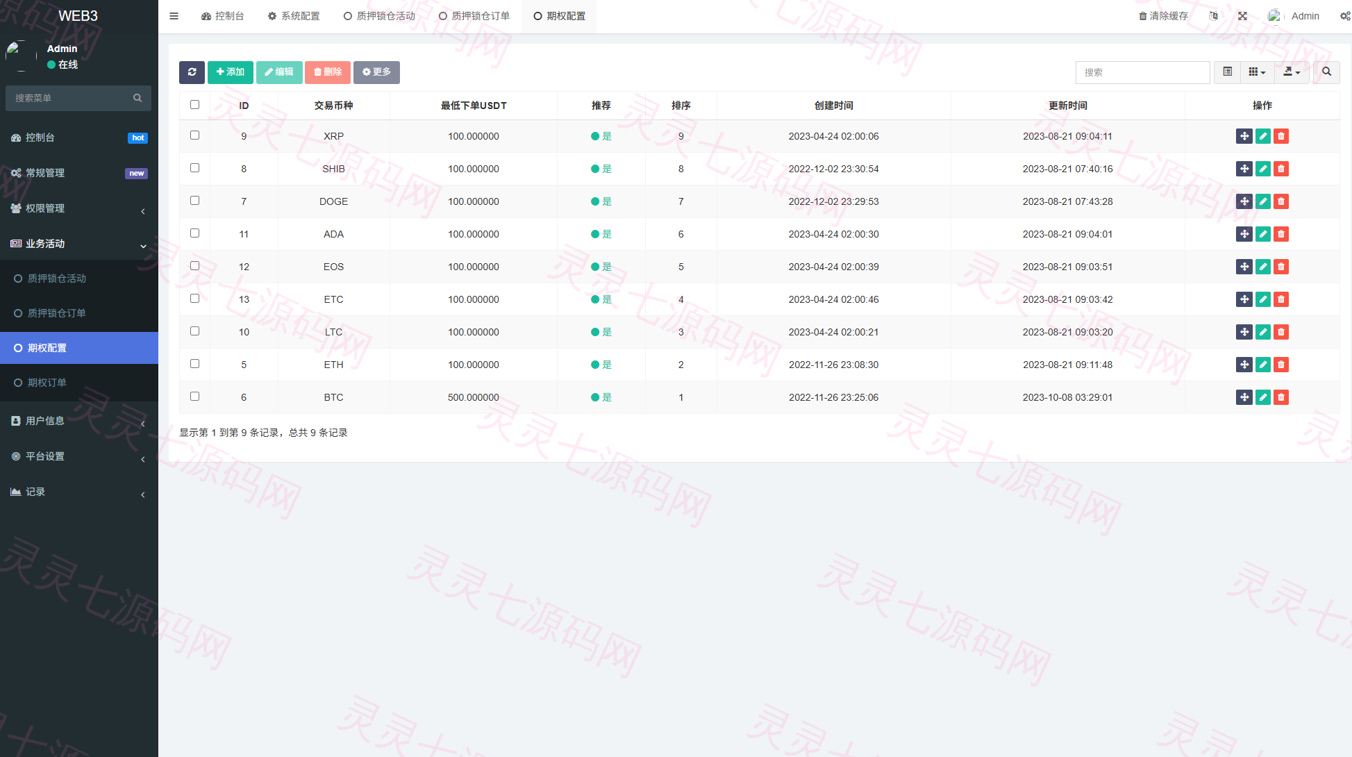 新版海外DAPP交易所/期权交易/质押/信用分 - 16