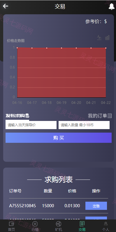 区块链系统/USDT/BTC/ETH/SPC/数字钱包/程序 - 4