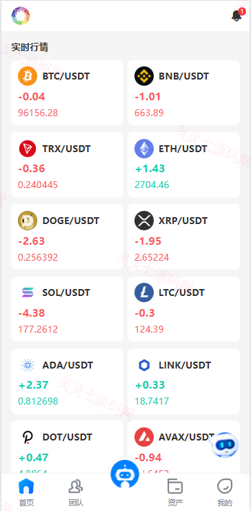 海外虚拟币量化交易系统/多语言量化/USDT自动充值 - 4