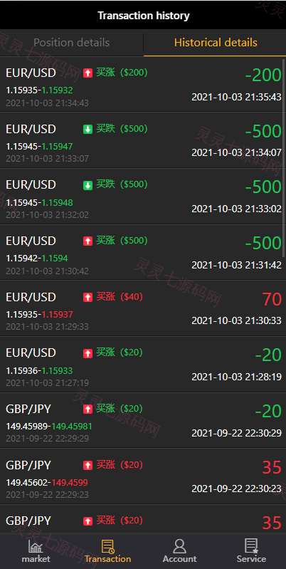 双语言微交易系统/微盘外汇/投资理财源码/虚拟币充值 - 6
