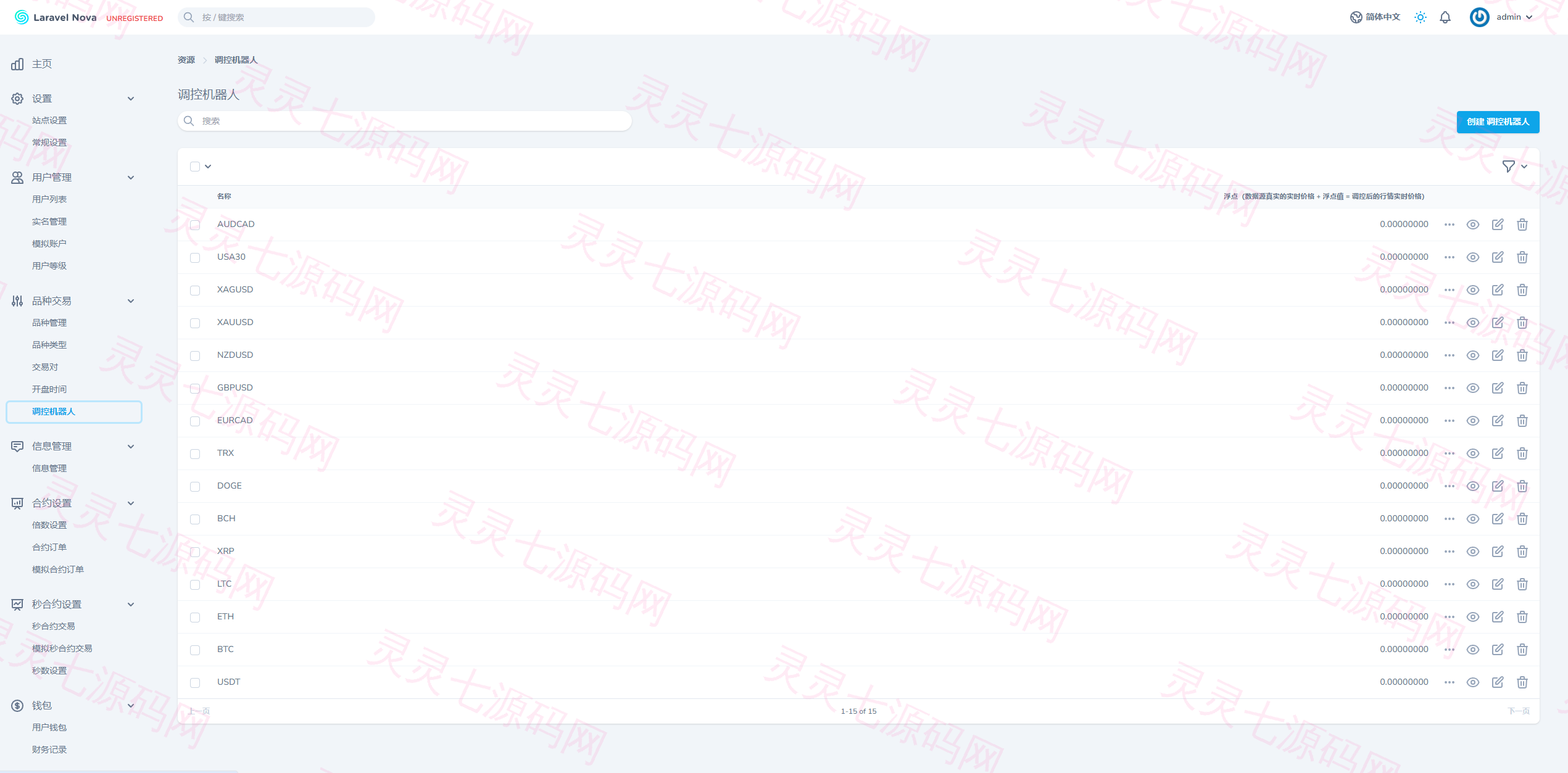 海外FX7综合外汇交易所系统/合约挂单交易/秒合约交易/K线全局控 - 20
