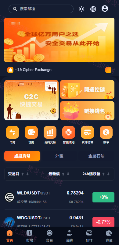多语言交易所系统/永续合约交割合约/K线控制/C2C/借币 - 1