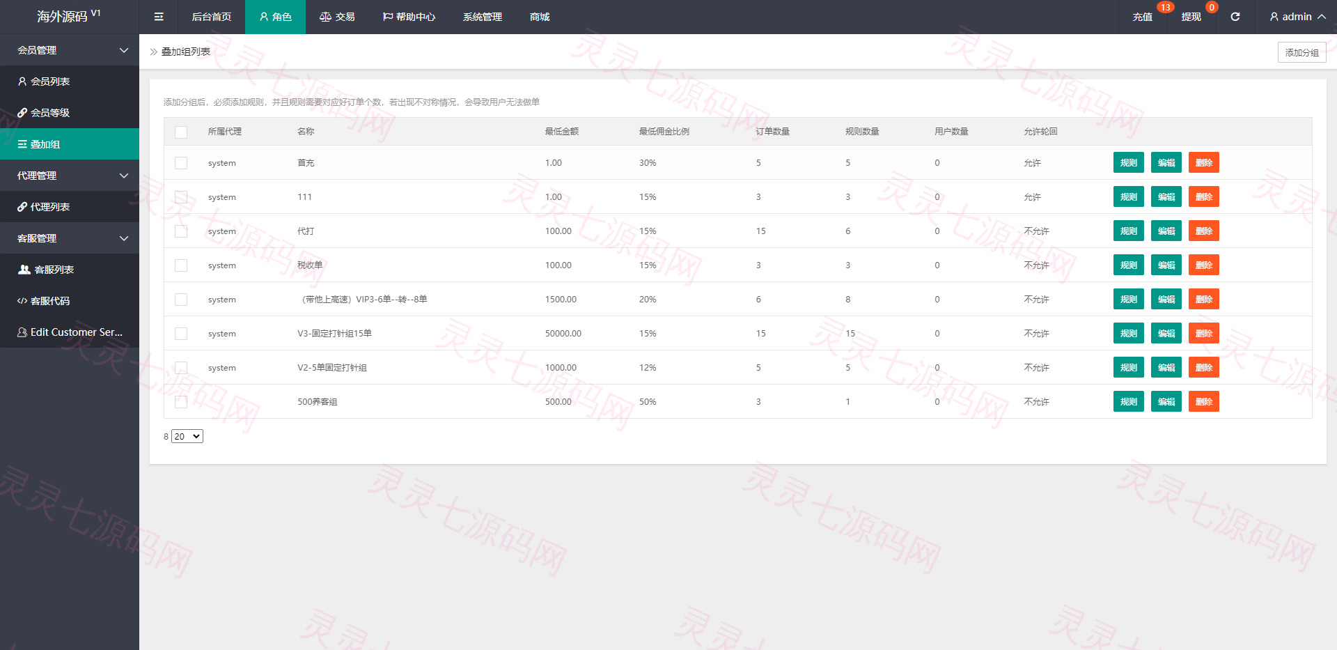 海外抢单刷单源码/打针做单叠加组抢单/USDT充提 - 14