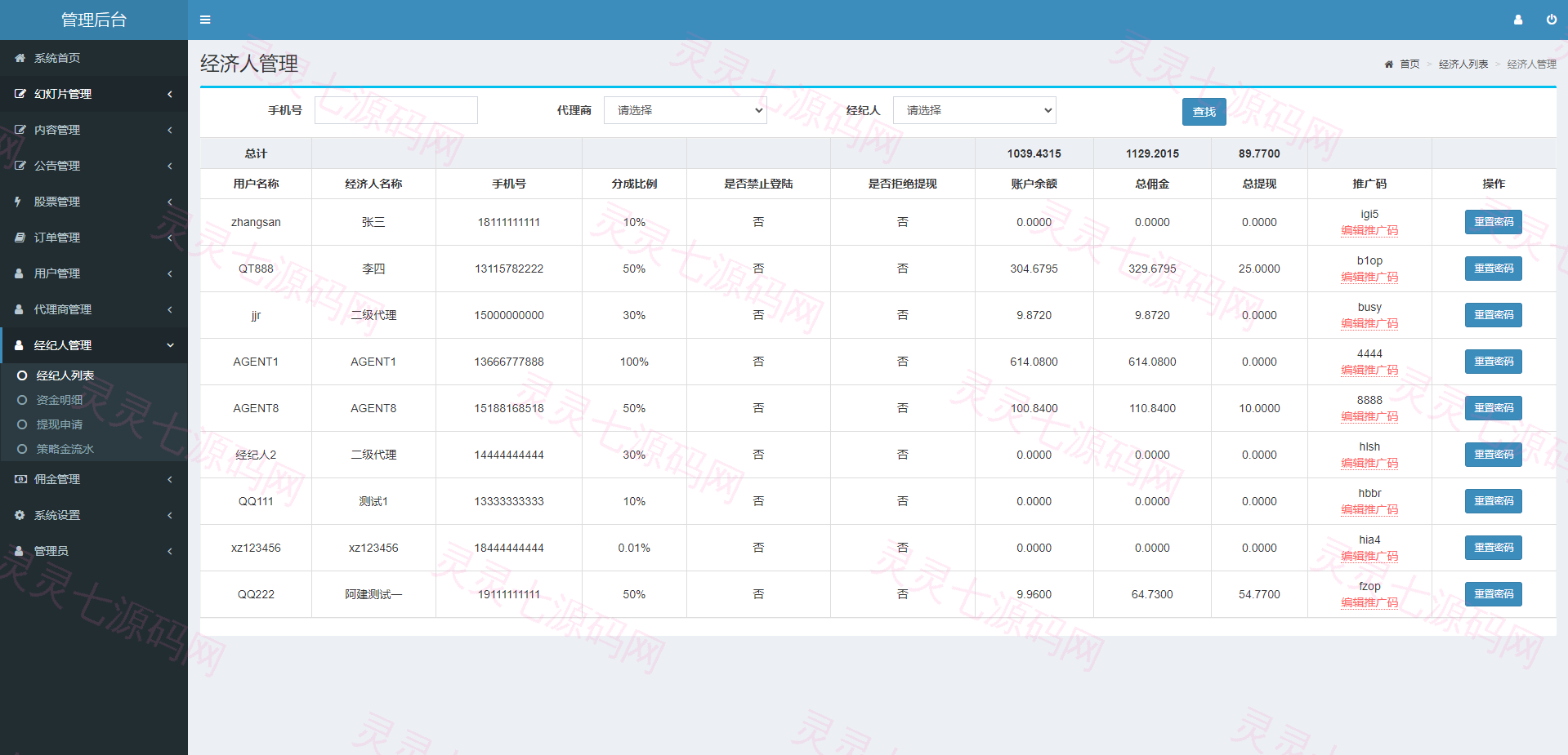 新版股票配资系统/A股股票系统/前端uinapp - 18