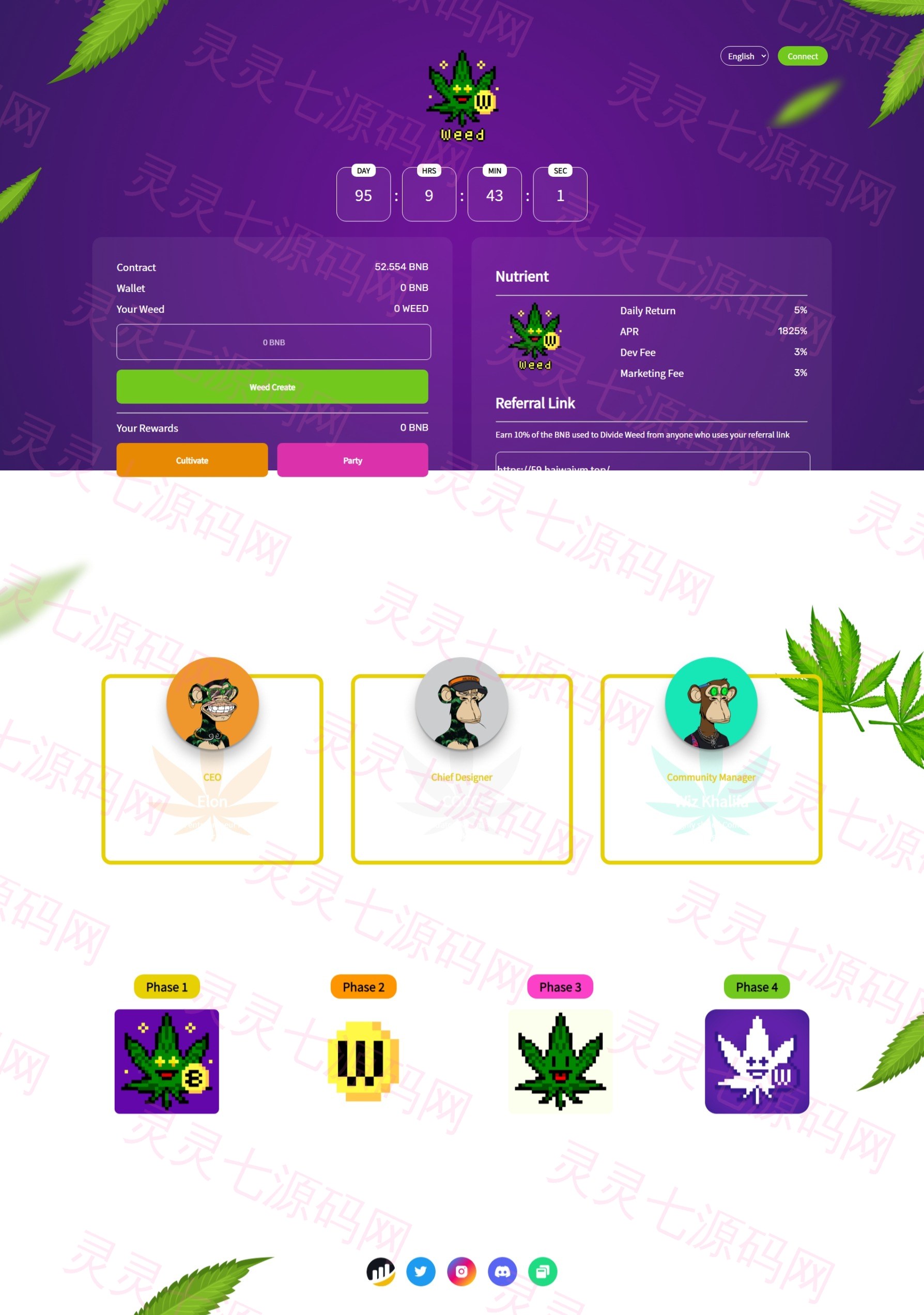 双语言BSC链授权投资/Defi投资系统/BSC币安智能链 - 5