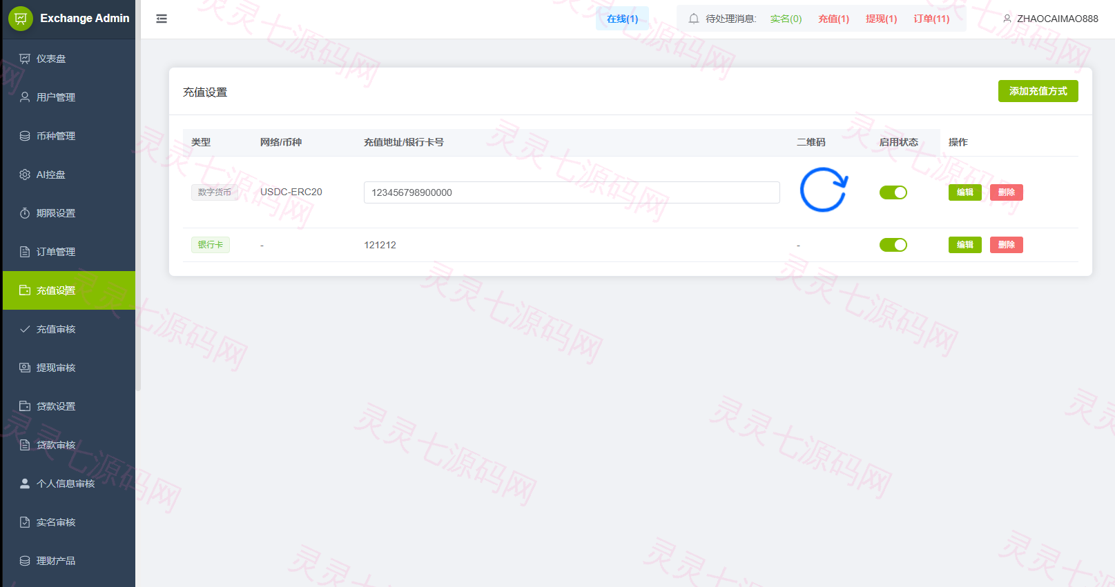 多语言DAPP综合盘交易所/外汇/虚拟币/贵金属/AI控盘 - 27