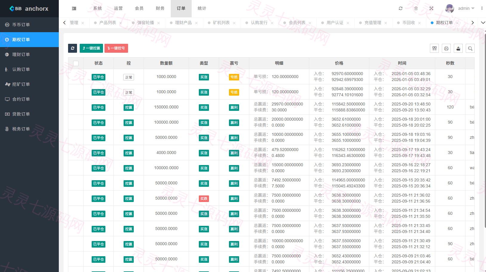 多语言交易所/币币期权/永续合约/申购/C2C/贷款理财 - 28