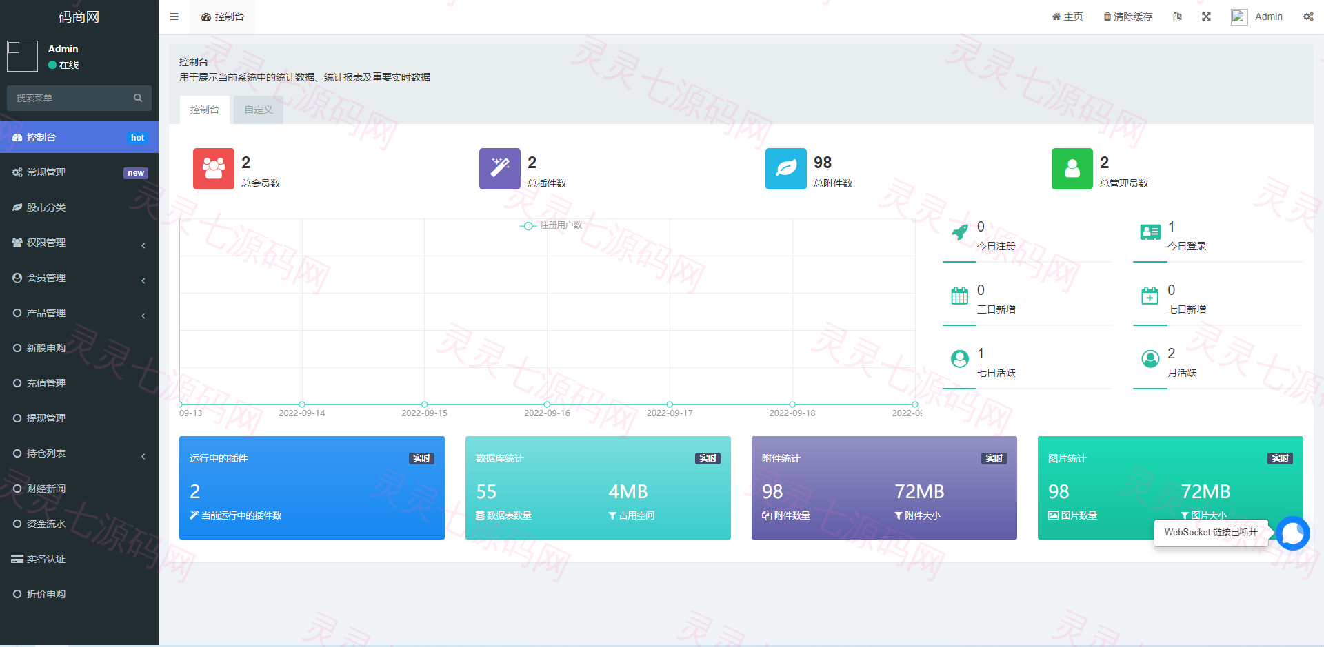 新版uinapp股票配资源码/台湾股票系统/申购折扣交易系统 - 11
