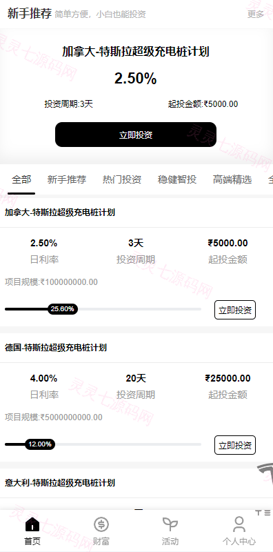 新版海外特斯拉投资系统/多语言投资理财/前端vue - 4