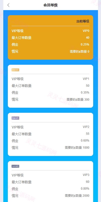多语言APP抢单刷单/app刷单系统/连单卡单/订单重置 - 9