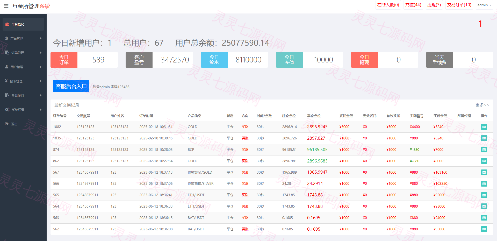 多语言微盘系统/海外虚拟币外汇微交易/秒合约时间盘 - 11