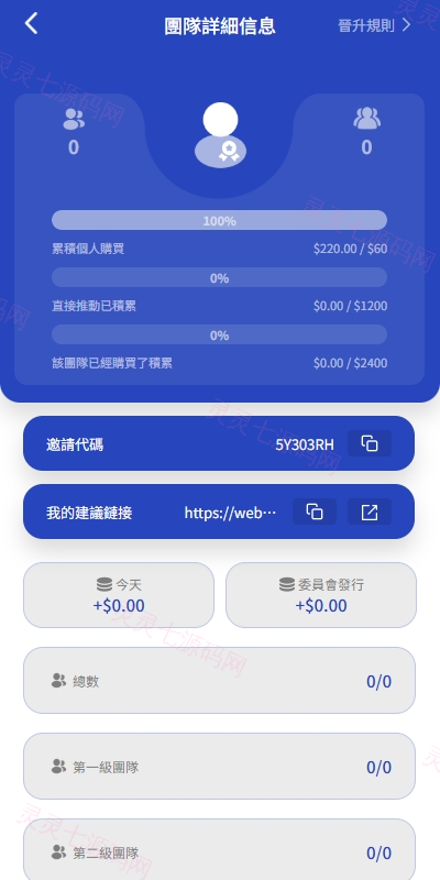 海外AI机器人算力投资/多语言投资复利/JAVA开发 - 23
