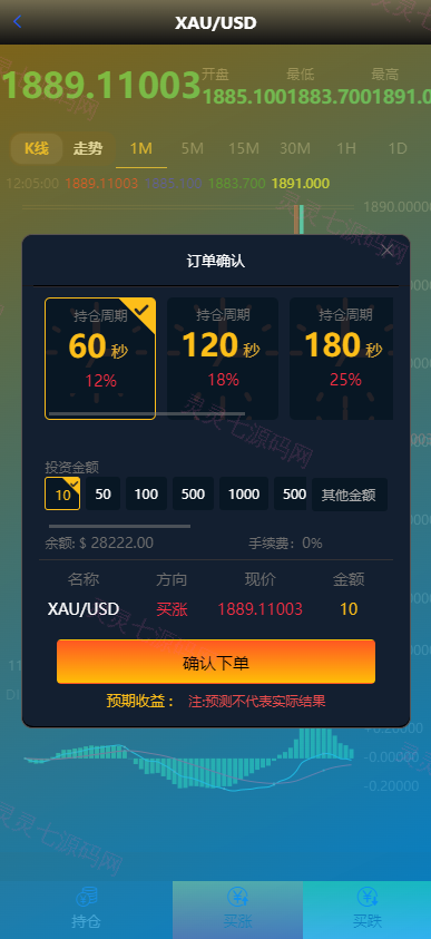 运营版微盘系统/微交易源码/外汇期货虚拟币微盘源码 - 7