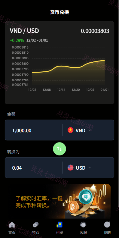 多语言虚拟币微盘系统/秒合约交易/信用分/实名认证 - 8