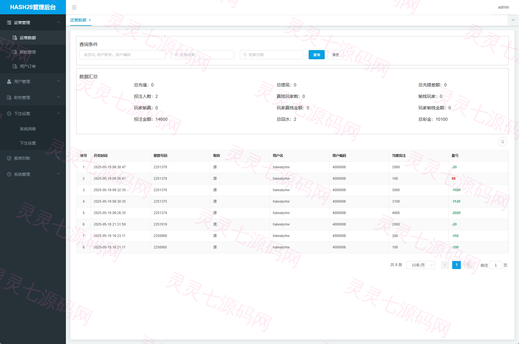 JAVA版飞机投注系统/telegram投注机器人/TG游戏 - 8