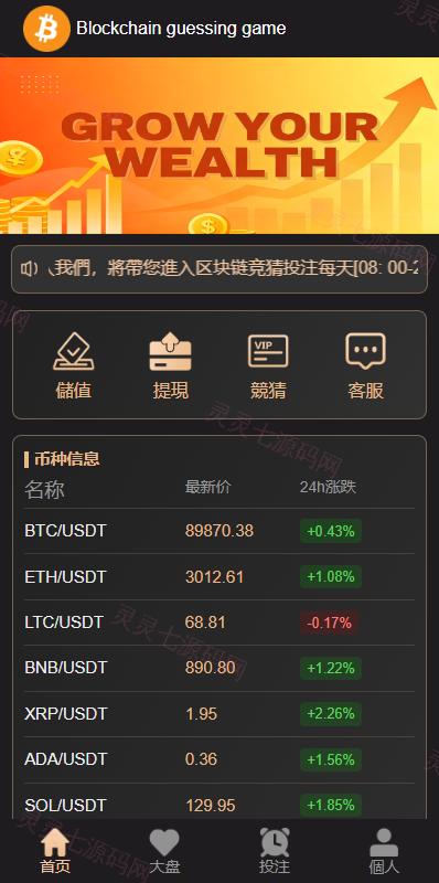 海外虚拟币竞猜投注/区块链竞猜游戏/开奖预设 - 3