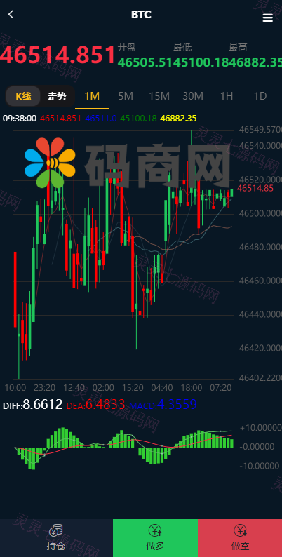 全新UI五种语言微盘系统/出海版理财系统/外汇投资理财/虚拟币USDT充值 - 5