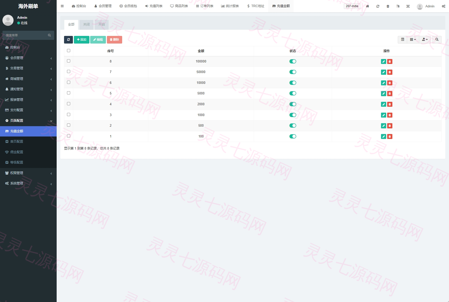 新版多语言TikTok抢单刷单系统/40单任务快杀盘/前端VUE - 20