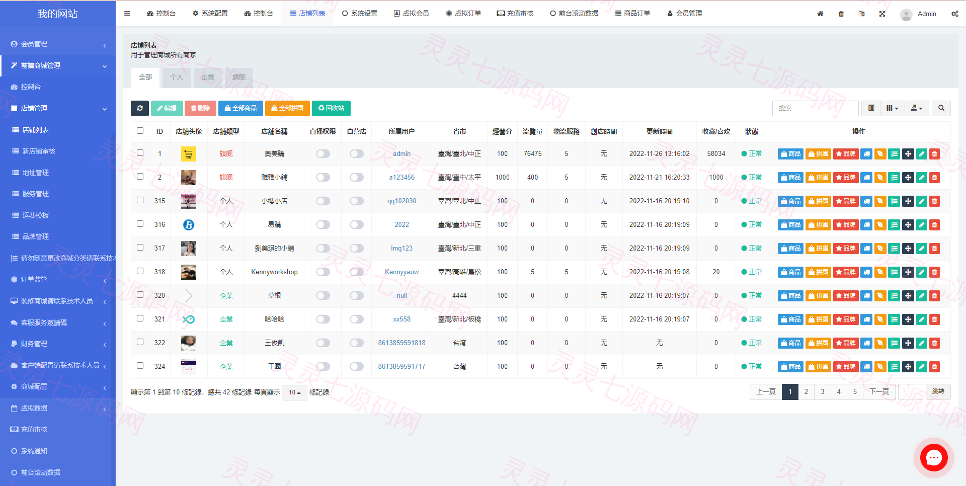 二开版香港商城系统/多商户商城系统/前端uianpp - 14