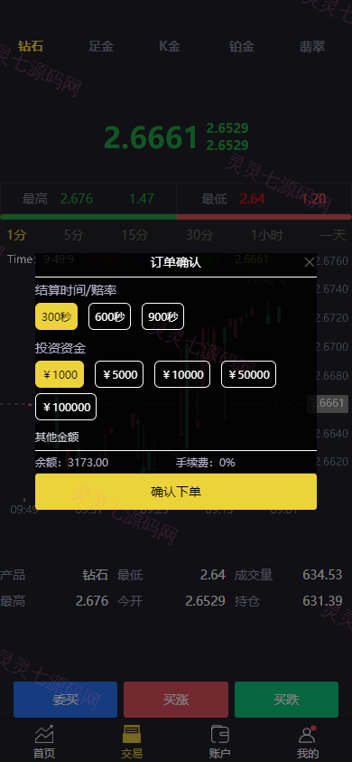 二开版微交易系统/贵金属微盘交易平台/前端uinapp - 5