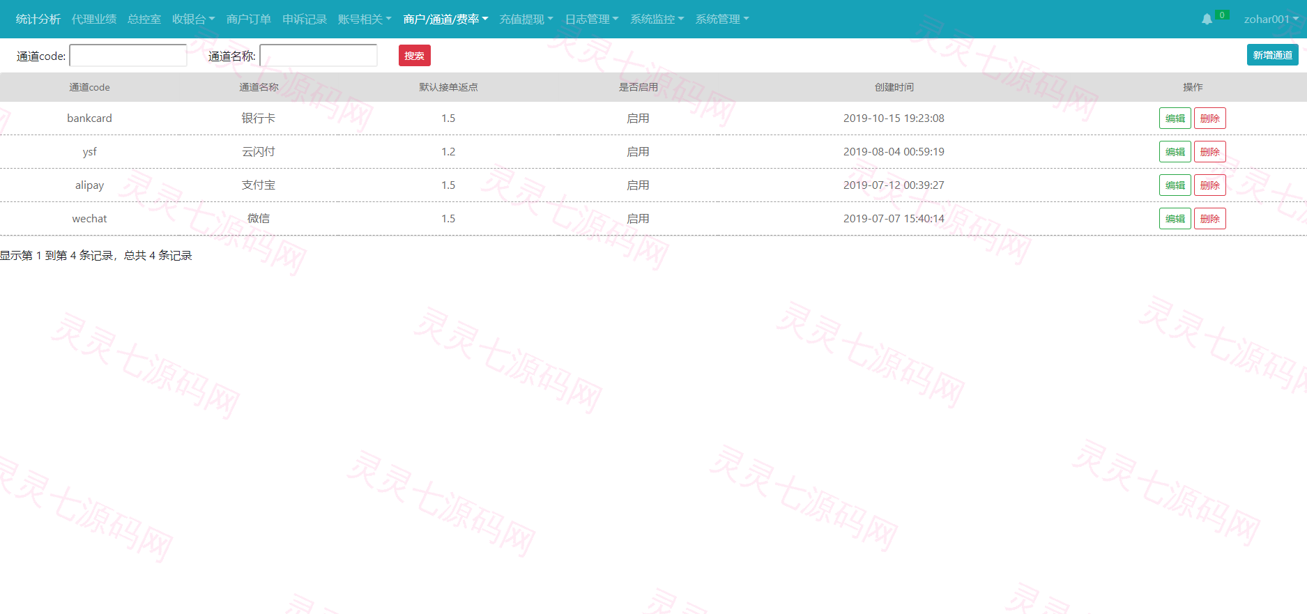 运营版免签支付/码商平台/转帐聚合支付/云闪付团长模式 - 13