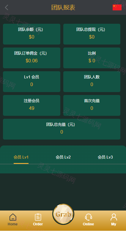 新版多语言刷单系统/刷单抢单源码/叠加组/订单自动匹配系统 - 13