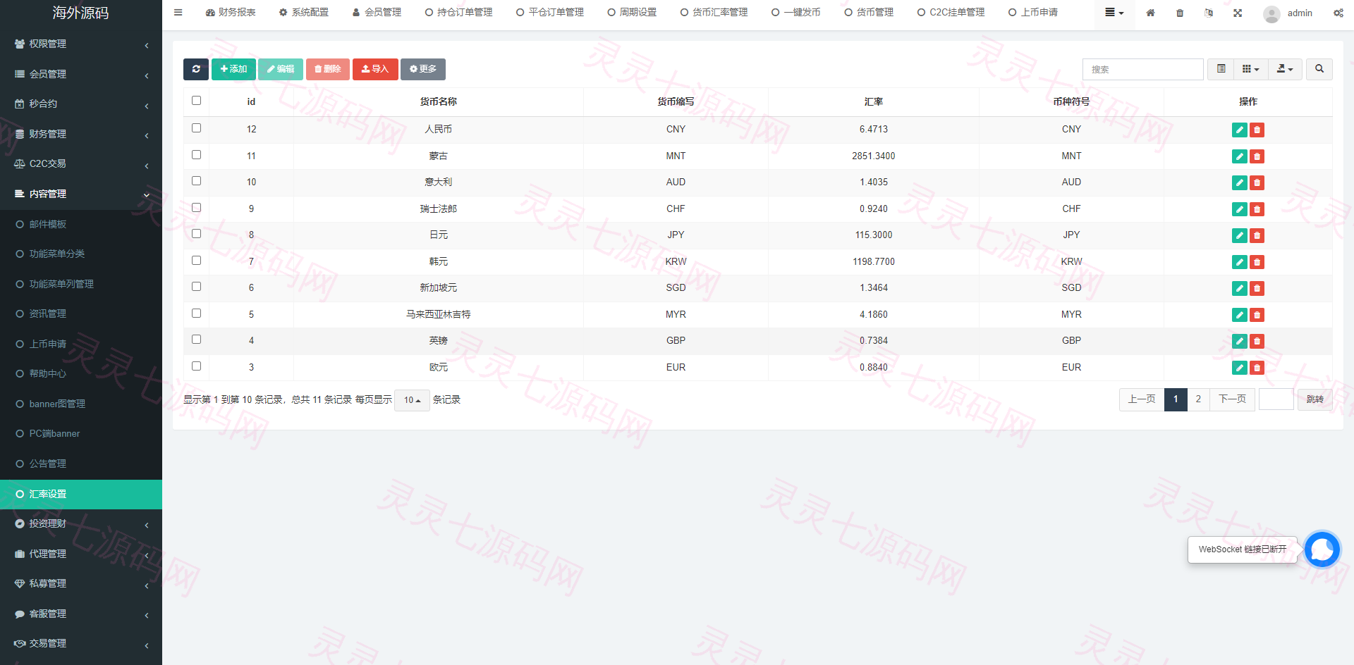 多语言交易所系统/秒合约交易/币币合约/c2c/质押投资 - 29