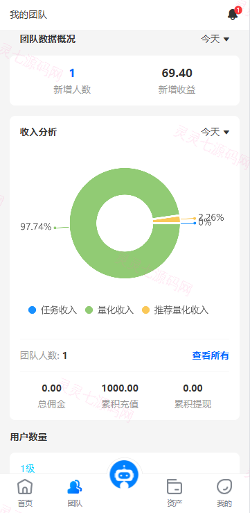 海外虚拟币量化交易系统/多语言量化/USDT自动充值 - 7