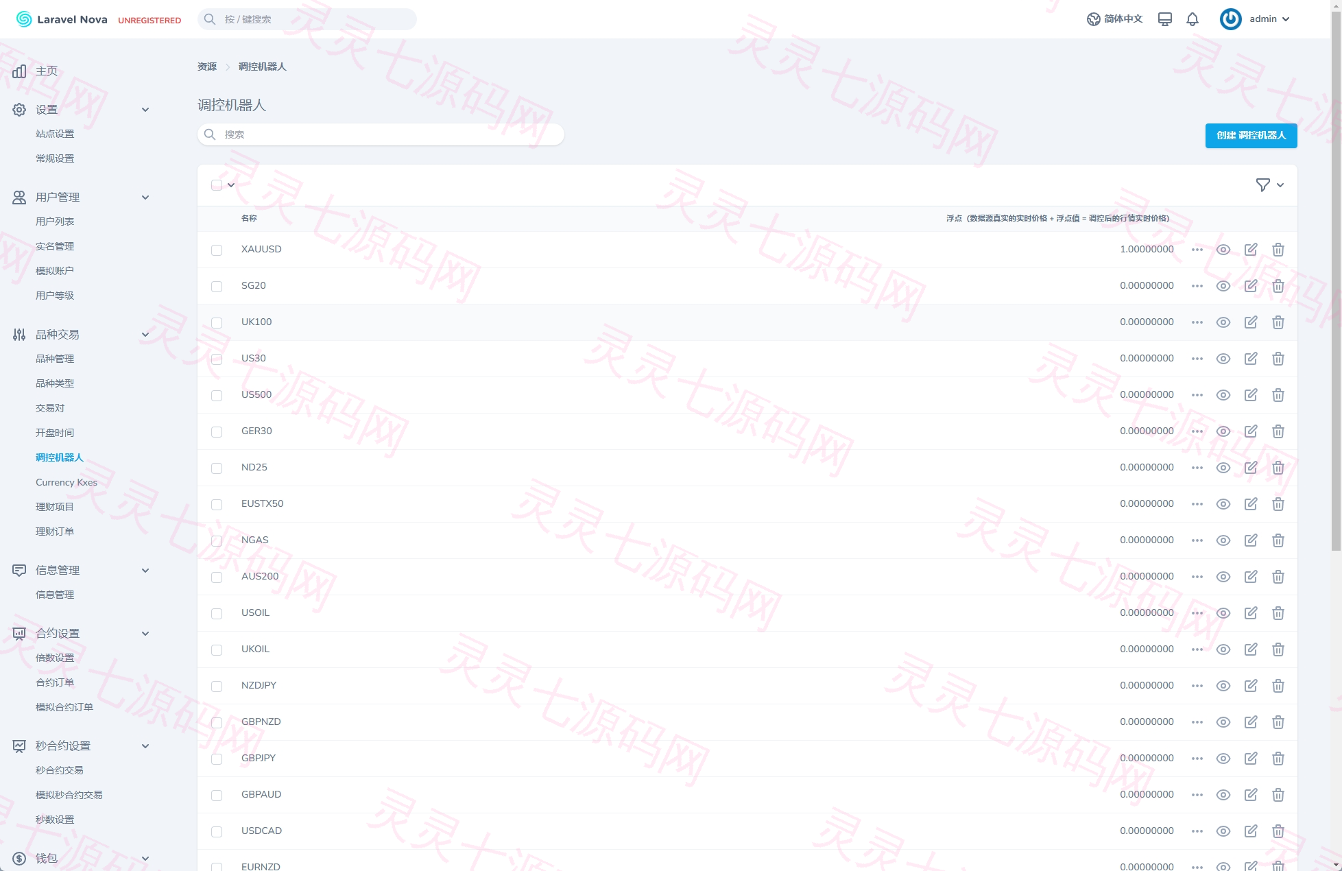 海外st5外汇系统/多语言精仿st5美股交易/电脑手机unaipp - 20