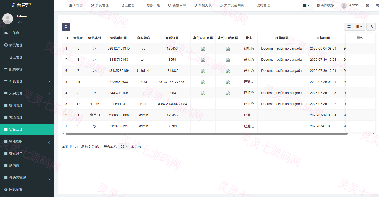 多语言海外股票系统/大宗交易/新股认购/产品理财 - 26