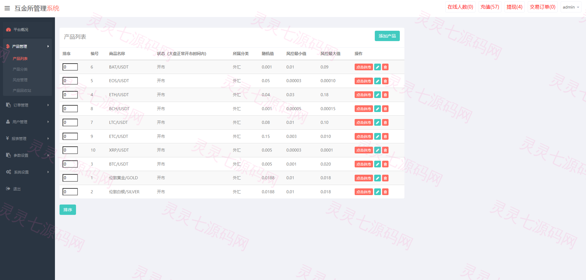 uniapp版微盘系统/虚拟币微交易系统/伪交易所系统 - 13