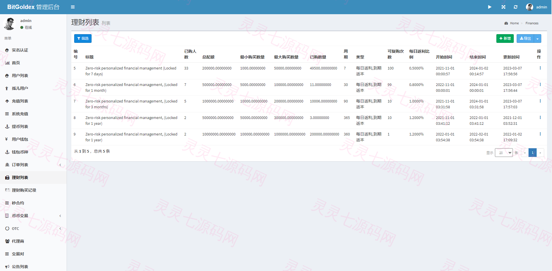 多语言交易所系统/永续币币秒合约交易/质押理财交易所 - 16