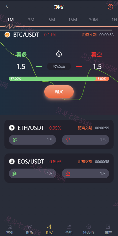 多语言交易所系统/秒合约/期权/合约/新币申购/投资理财 - 5