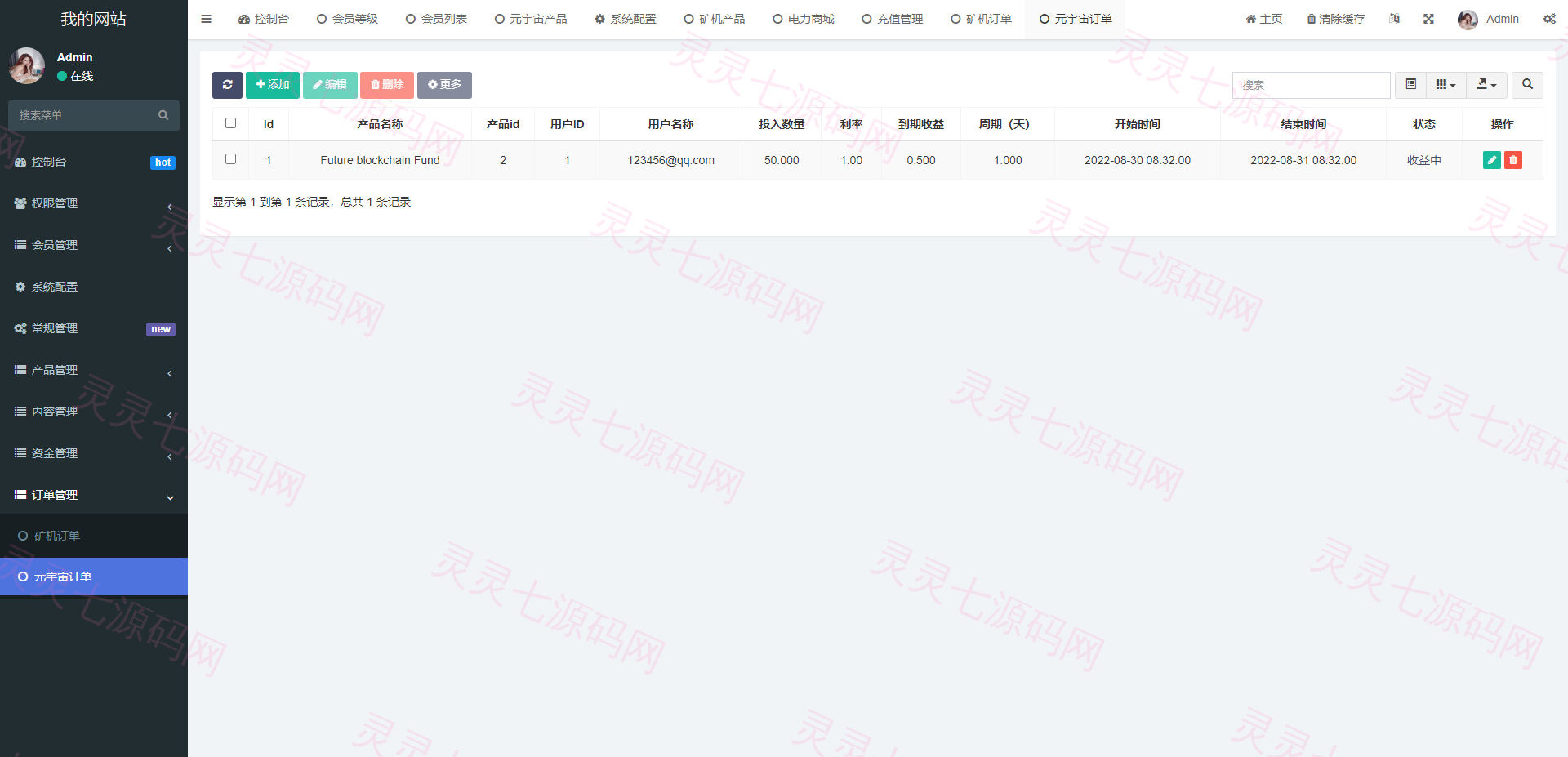 海外版区块链投资系统/元宇宙投资理财系统/云矿机投资 - 20