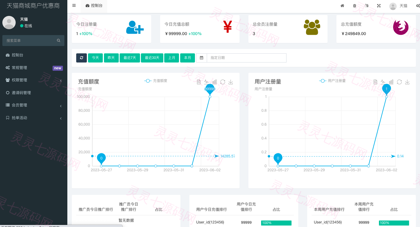 二开版天猫商城优惠卷投资系统/奢饰品投资理财系统 - 7