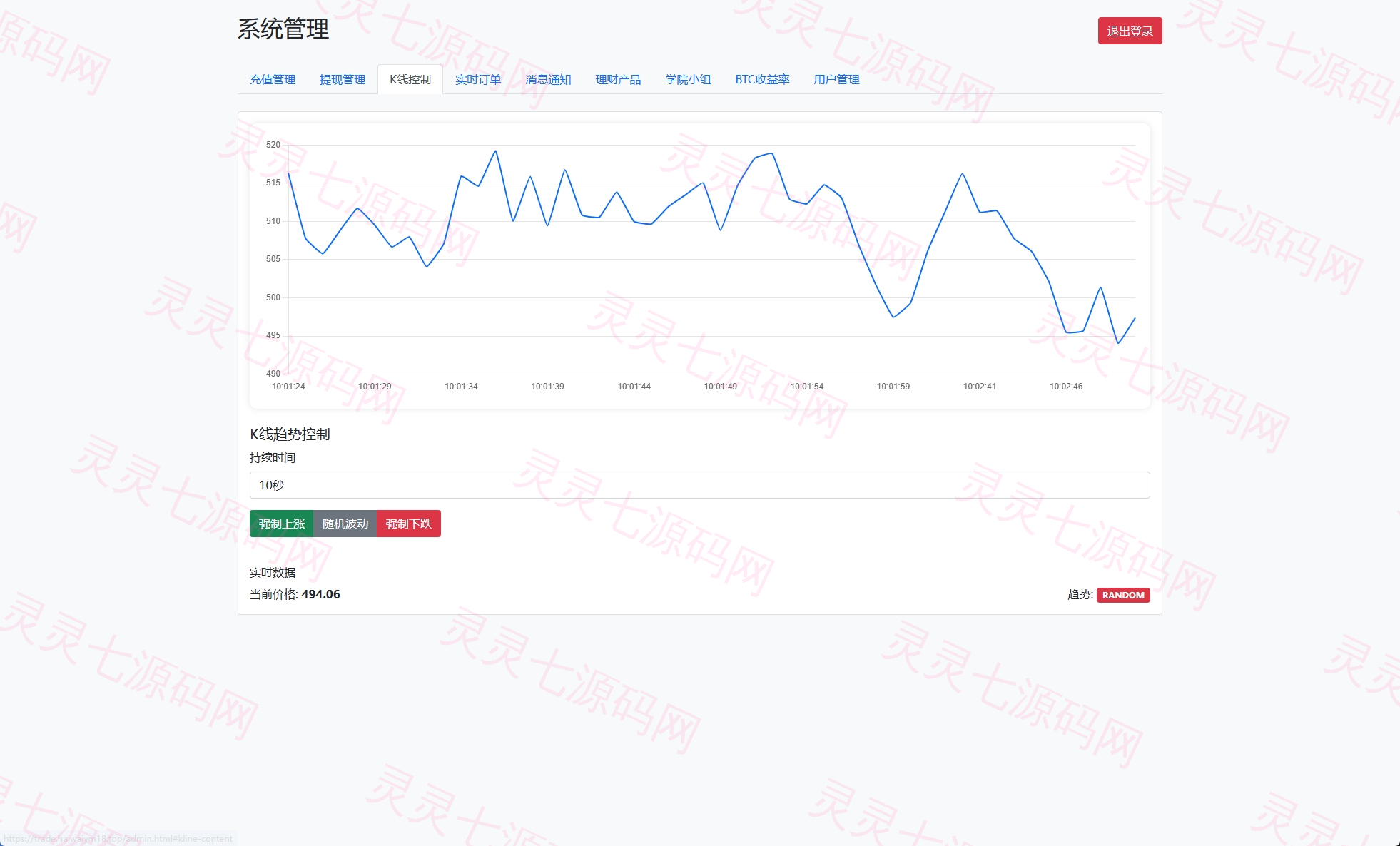 海外交易所系统/秒合约/杠杆交易/投资/K线控制 - 22