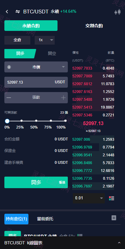 java版综合交易所系统/股票/外汇/虚拟币交易所系统/全开源 - 9
