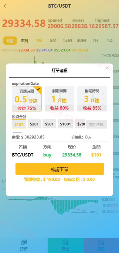 全新UI多语言微交易微盘系统/秒合约/质押理财/至尊二开交易所 - 7
