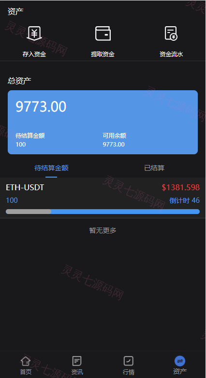 新版多语言微交易系统/虚拟币交易/秒合约微盘/时间盘源码 - 12