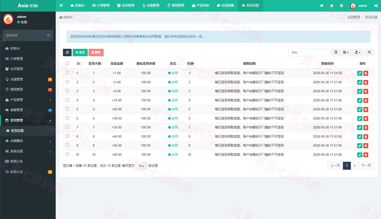 海外秒合约微交易系统/贵金属/外汇/签到/在线客服/微盘系统 - 23