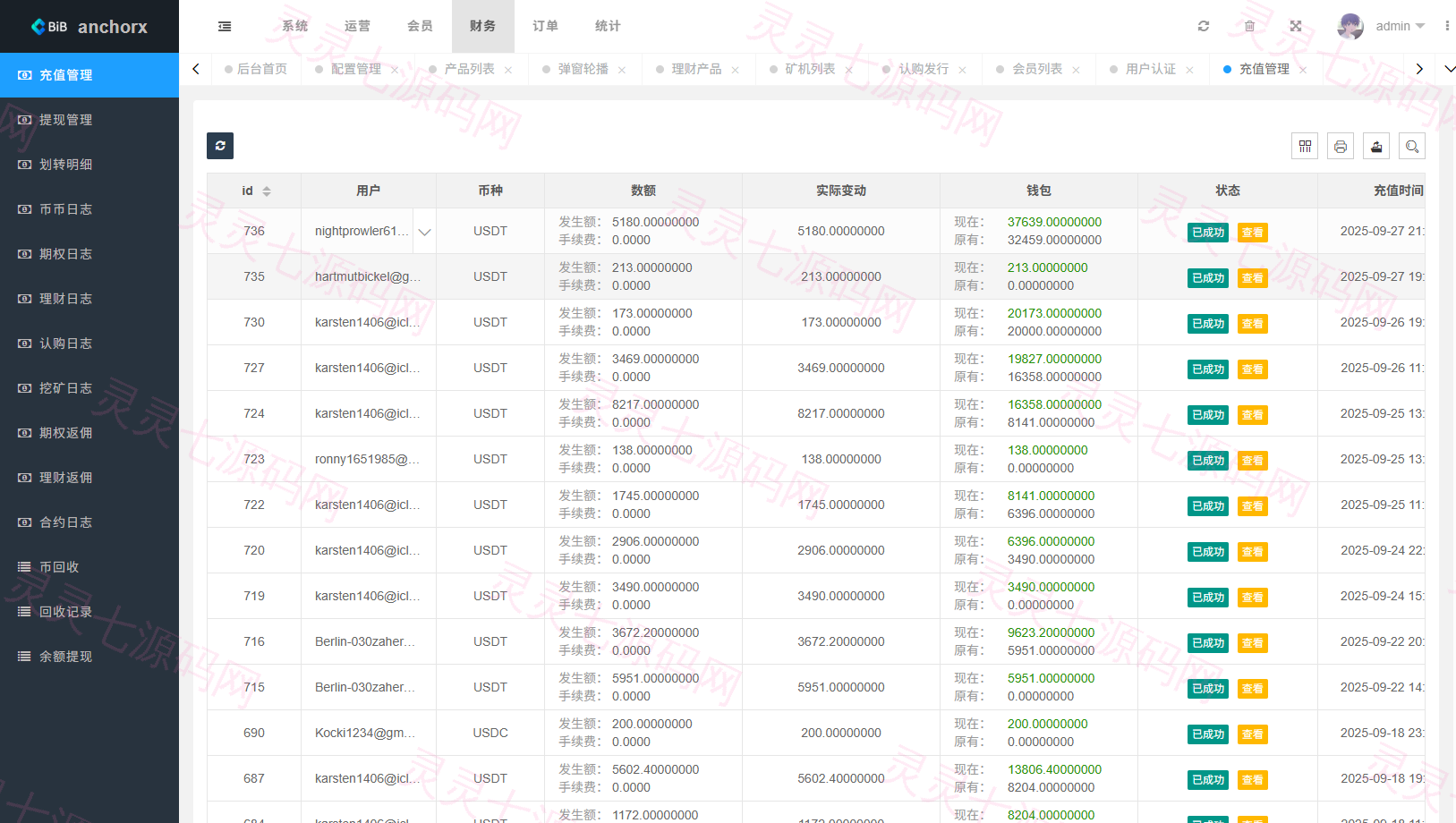 多语言交易所/币币期权/永续合约/申购/C2C/贷款理财 - 26