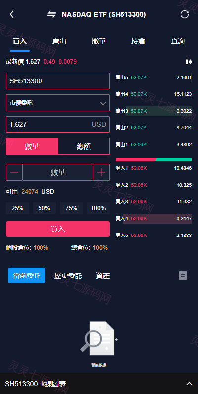 java版综合交易所系统/股票/外汇/虚拟币交易所系统/全开源 - 6