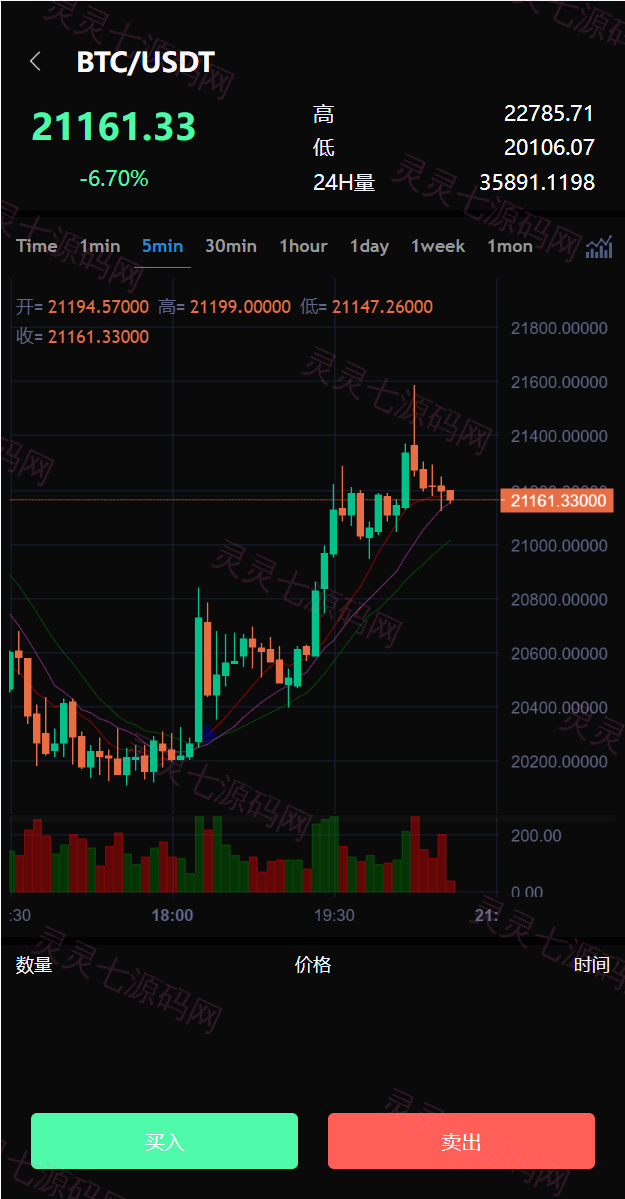 二开版多语言交易所/锁仓挖矿/元宇宙理财/秒合约交易所/IEO认购 - 12