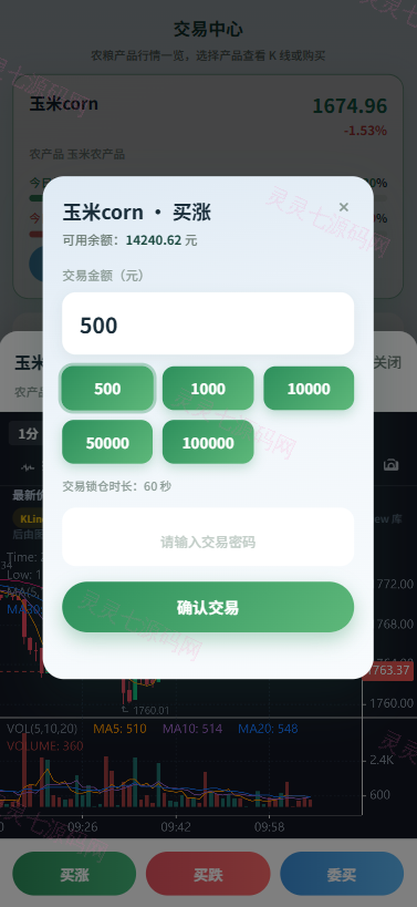 新版农产品微交易系统/PC自适应/信用分/委买微盘 - 5