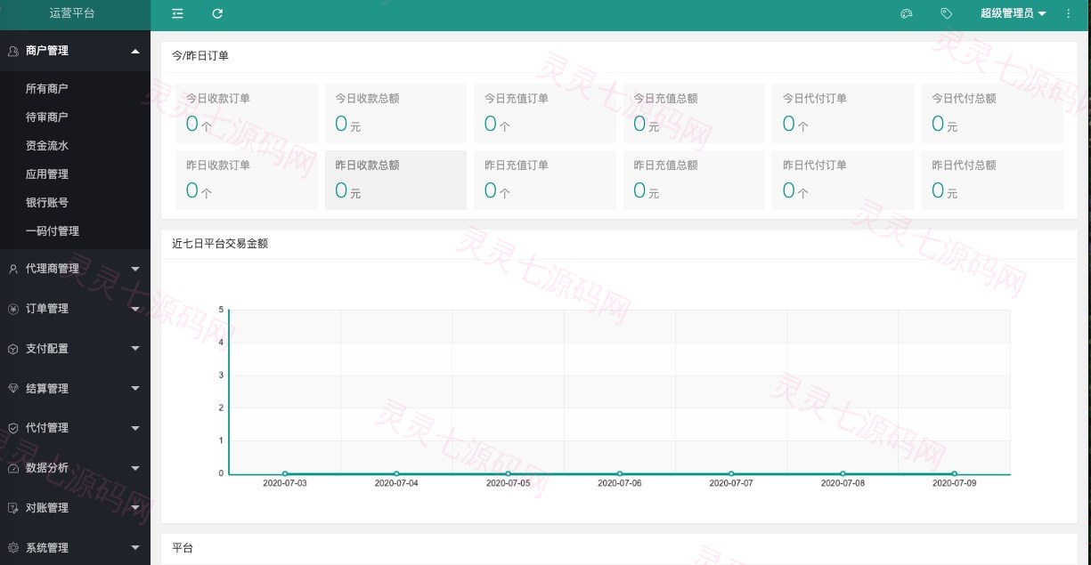 完美运营XxPay支付系统/聚合支付/支付系统/三方四方支付系统源码 - 3