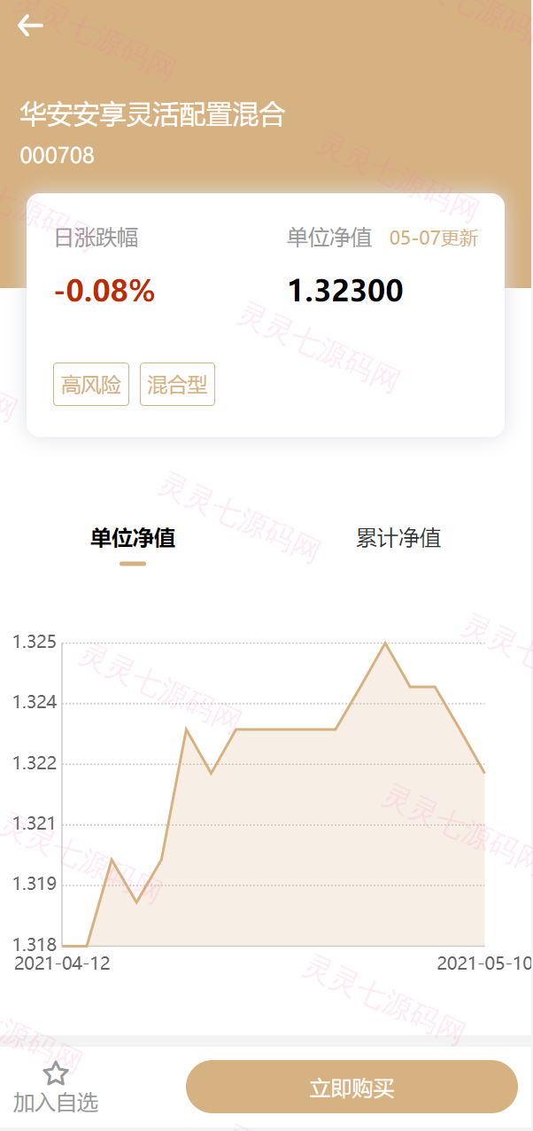 uniapp版股票基金财投资系统/投资理财基金源码 - 5