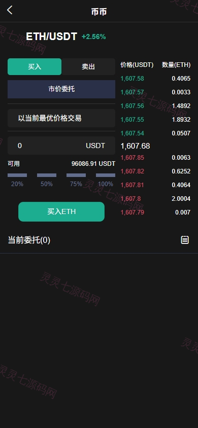 海外JAVA交易所系统/秒合约/合约/JAVA交易所 - 10