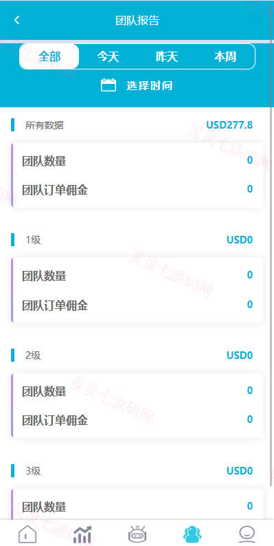 多语言抢单刷单系统/海外刷单源码/分组杀/前端vue - 7