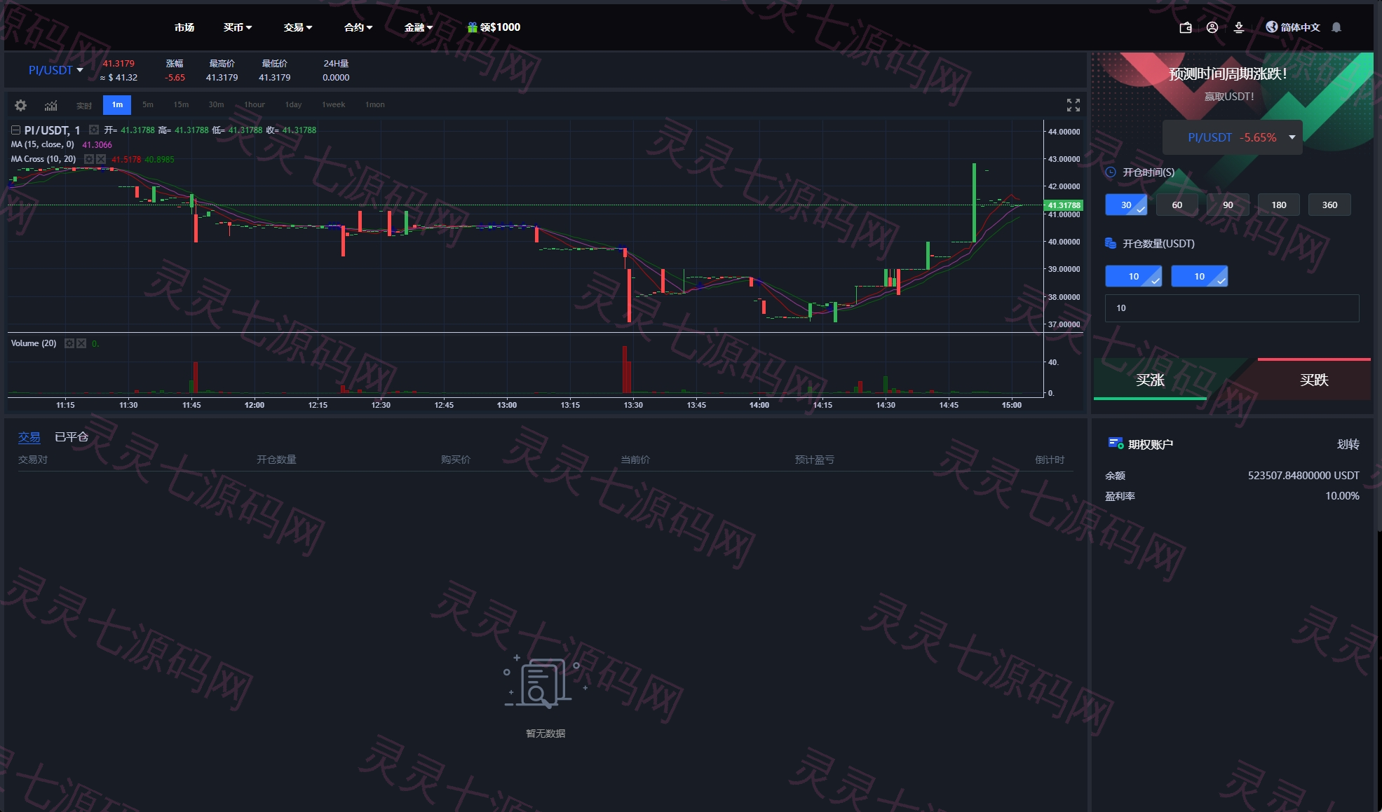 二开版海外交易所系统/币币期权杠杆交易/锁仓认购/合约插针 - 19