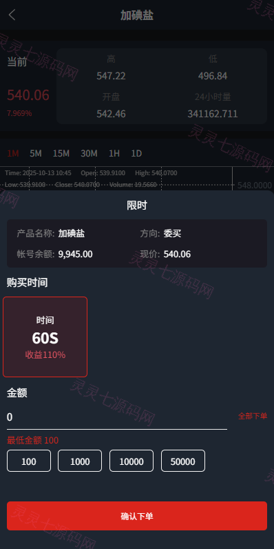 JAVA微盘系统/中盐微盘微交易/期货时间盘/前端uniapp - 5